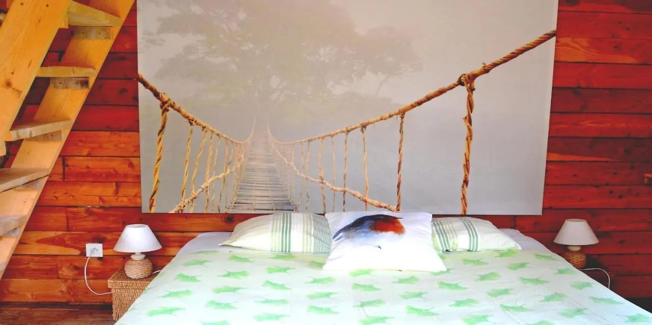 Chambres D'Hotes Le Nid D'Iroise Lanildut
